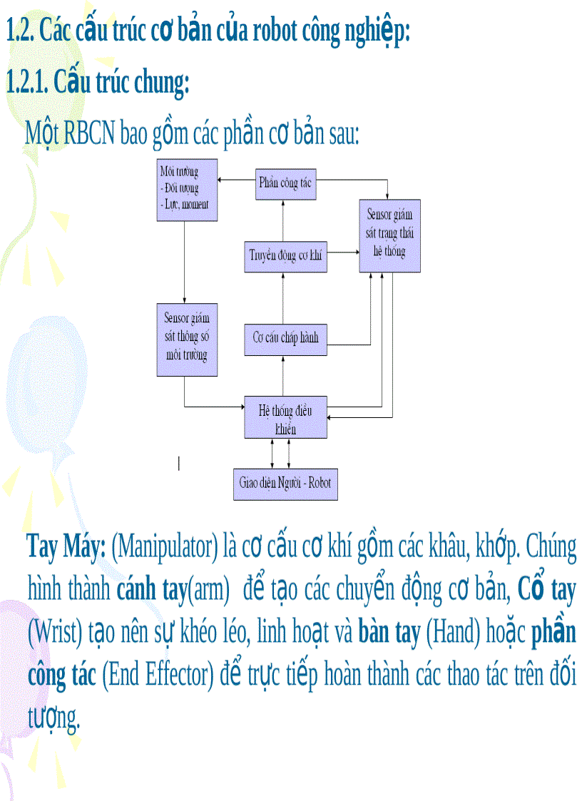 image for page Robot công nghiêp đại học bách khoa đn