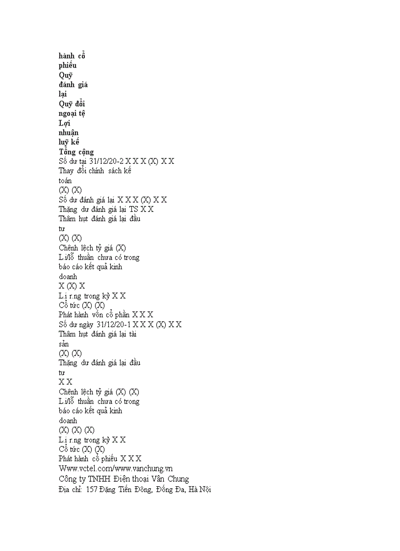 image for page Các nguyên tắc cơ bản của kế toán tài chính doanh nghiệp 1