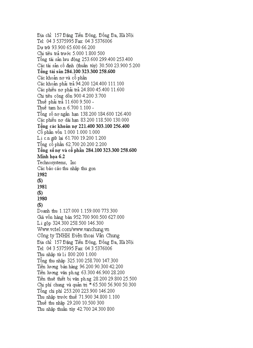 image for page Phân tích báo cáo tài chính