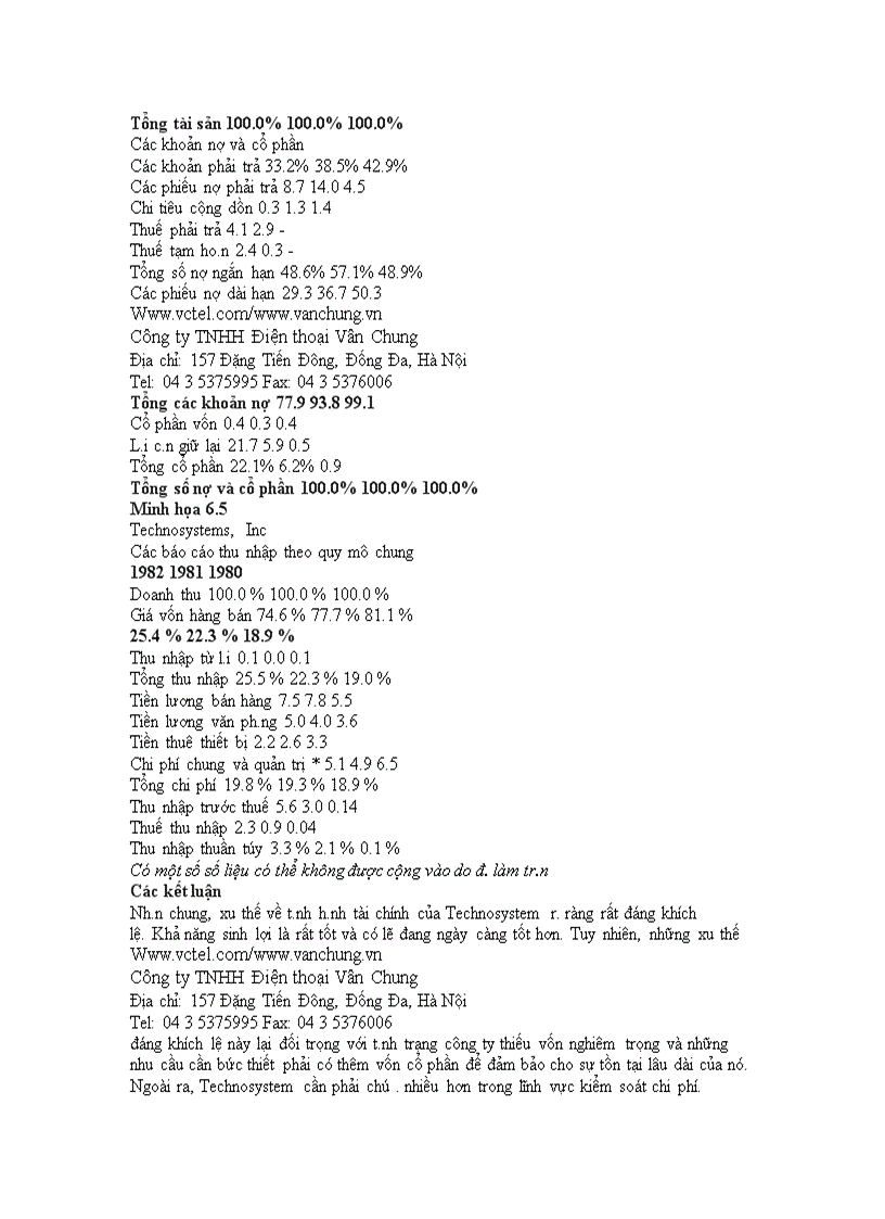 image for page Phân tích báo cáo tài chính