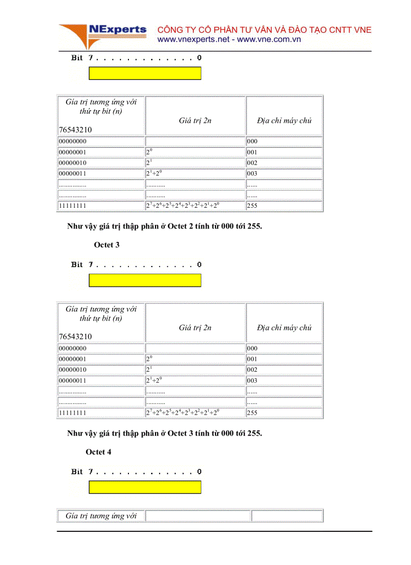 image for page Căn bản về IP