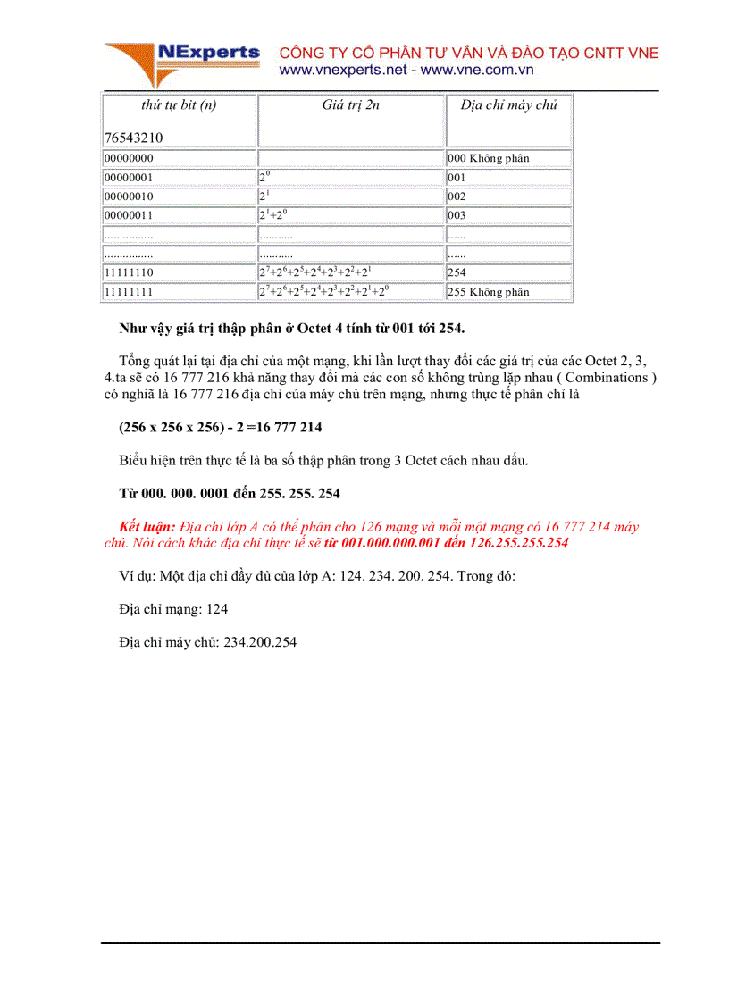 image for page Căn bản về IP