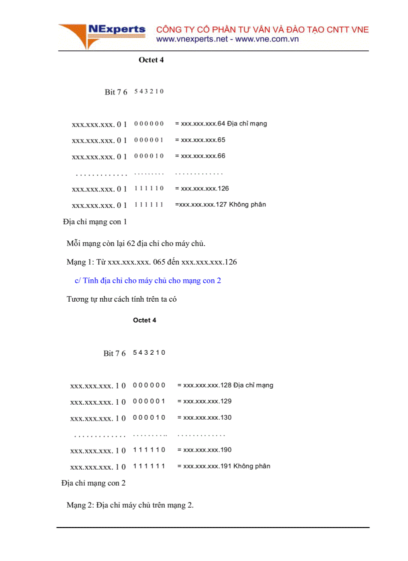 image for page Căn bản về IP