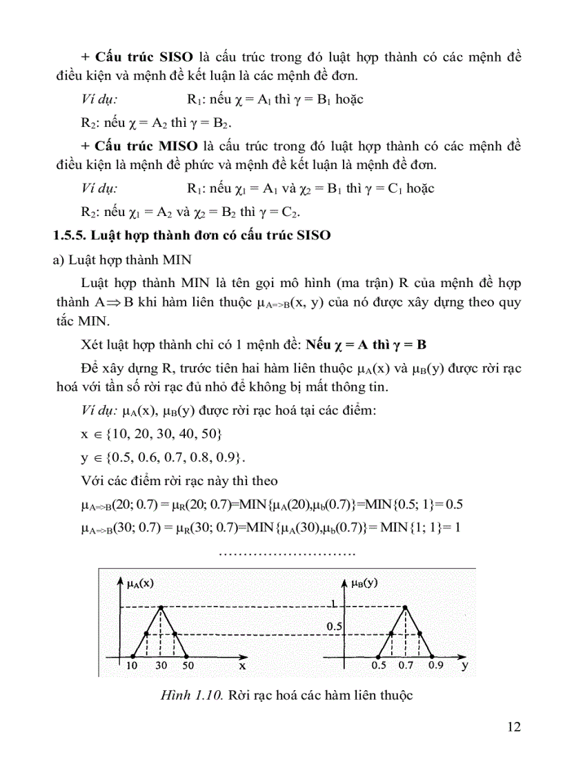image for page Hệ mờ và nơron trong kỹ thuật điều khiển