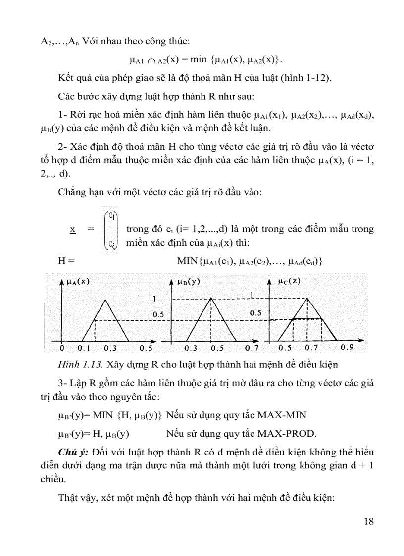 image for page Hệ mờ và nơron trong kỹ thuật điều khiển