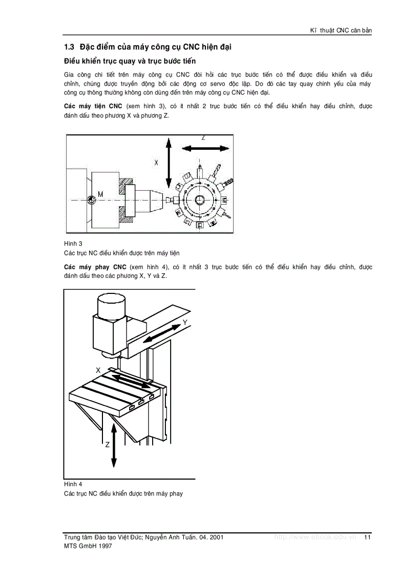 image for page Cơ sở kỹ thuật Computerized numerical control CNC