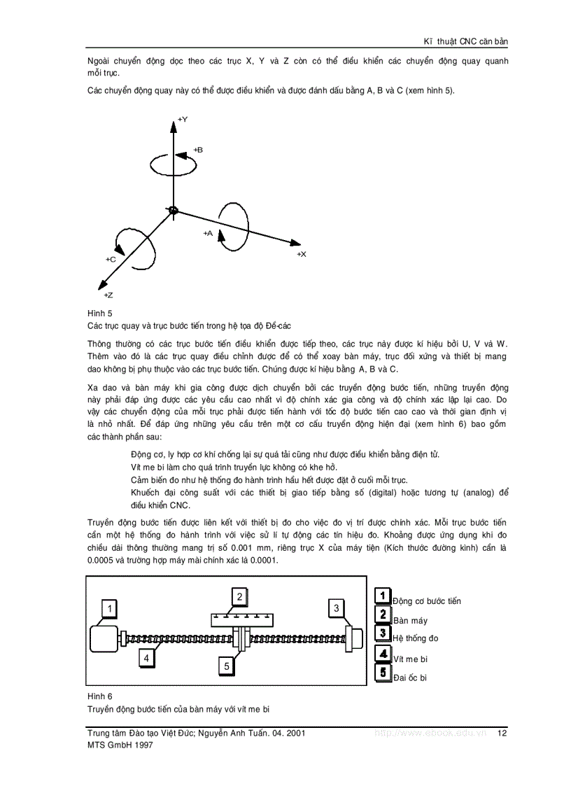 image for page Cơ sở kỹ thuật Computerized numerical control CNC