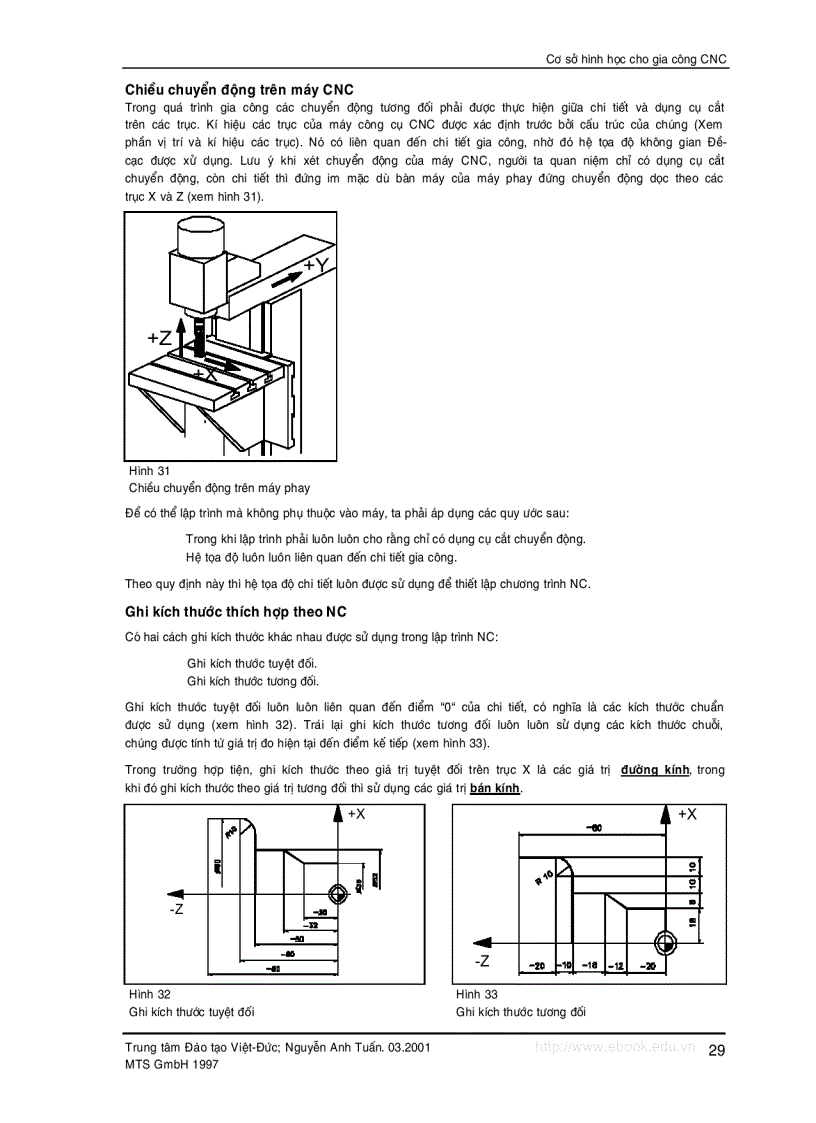 image for page Cơ sở kỹ thuật Computerized numerical control CNC