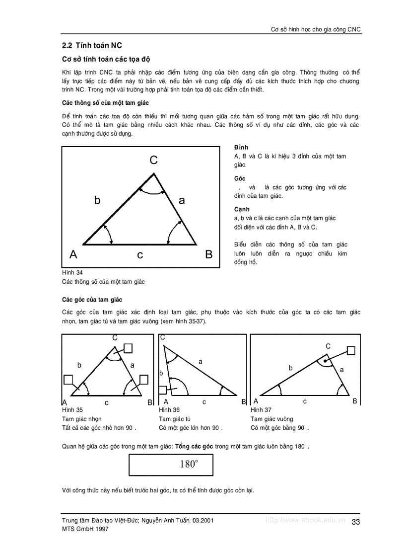 image for page Cơ sở kỹ thuật Computerized numerical control CNC