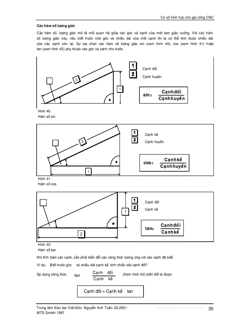 image for page Cơ sở kỹ thuật Computerized numerical control CNC