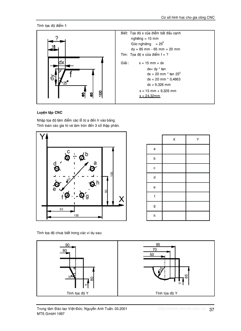 image for page Cơ sở kỹ thuật Computerized numerical control CNC