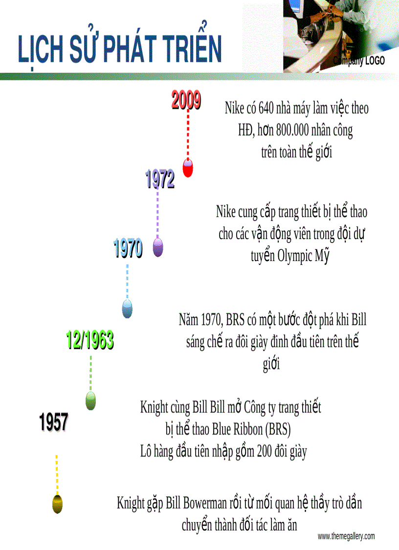 image for page Chuỗi cung ứng của Nike