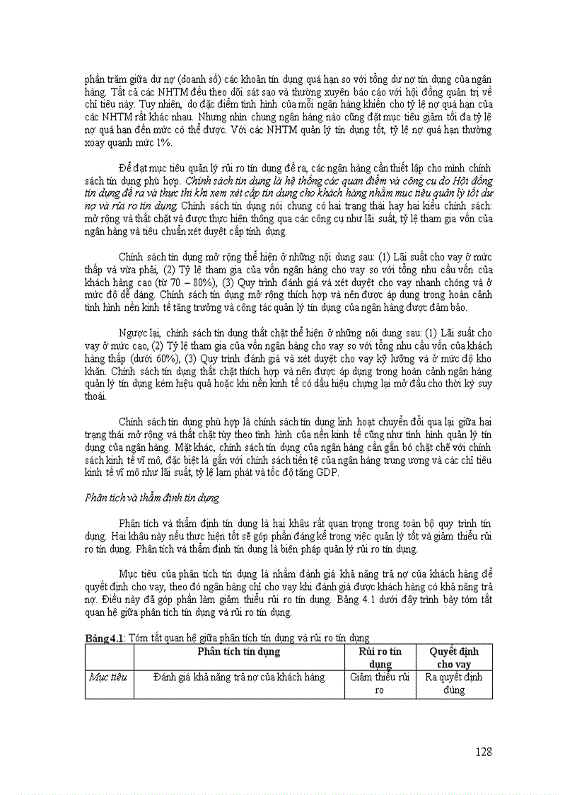 image for page Quản lý rủi ro tín dụng