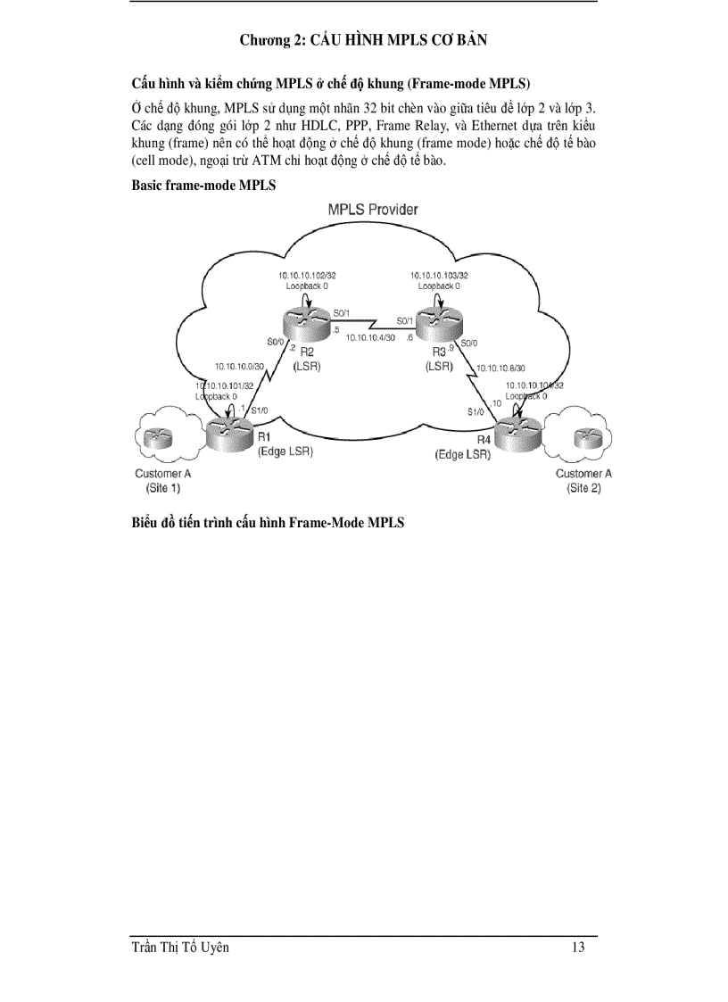 image for page Chuyển mạch nhãn đa giao thức