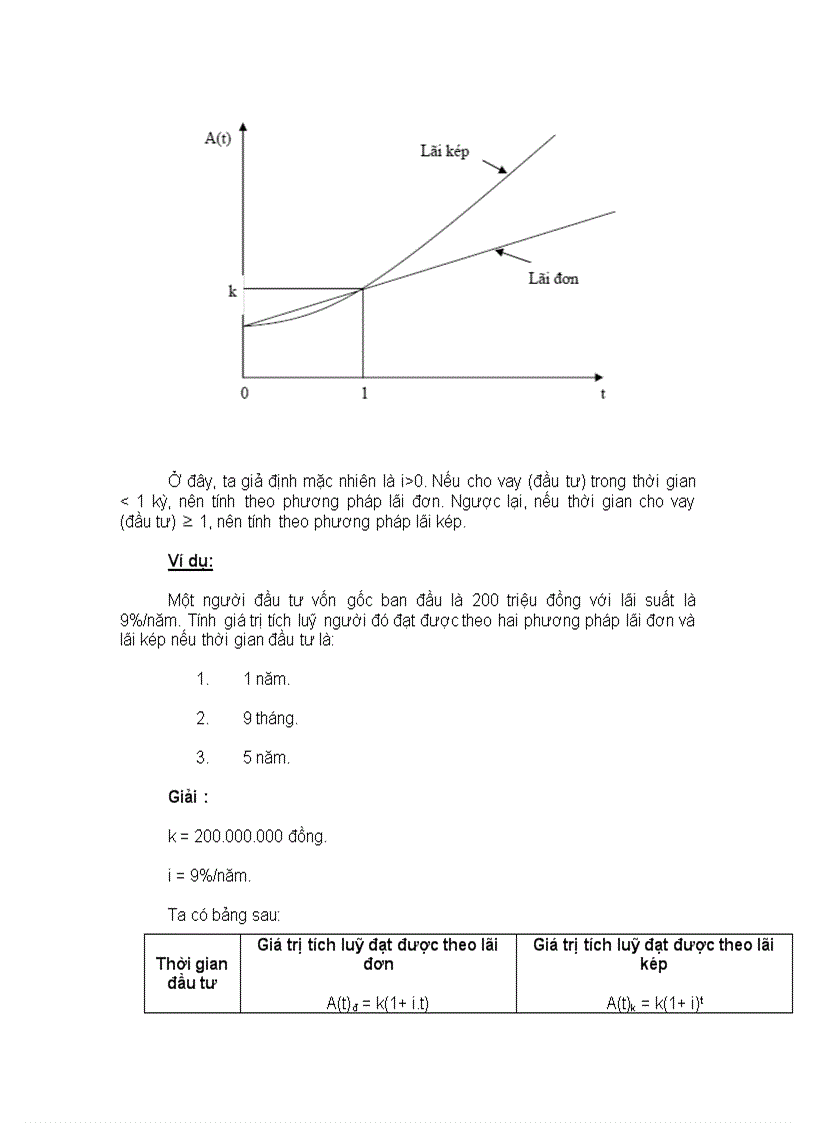 image for page Giáo trình toán tài chính