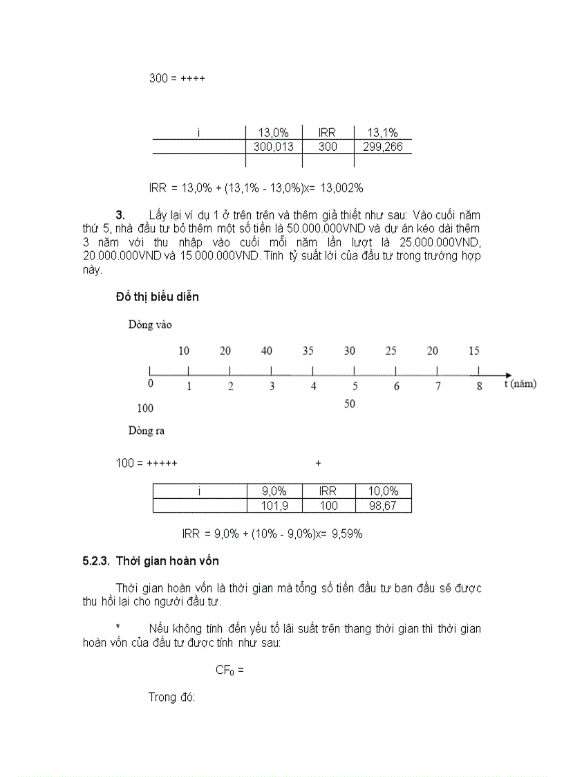 image for page Giáo trình toán tài chính