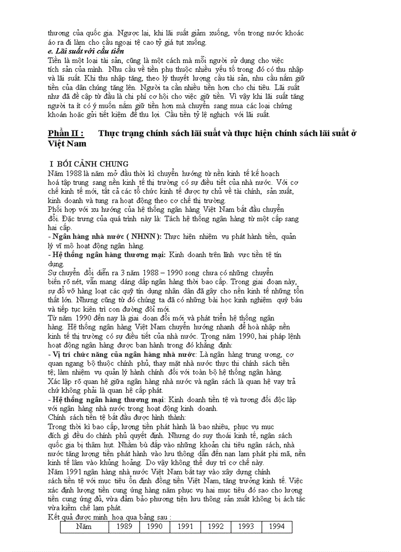 image for page Lý thuyết về lãi suất