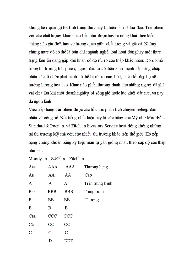 image for page Tổng quan về Thị trường chứng khoán