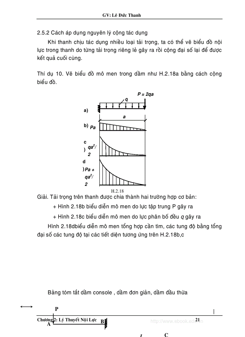 image for page Giáo trình sức bền vật liệu 2