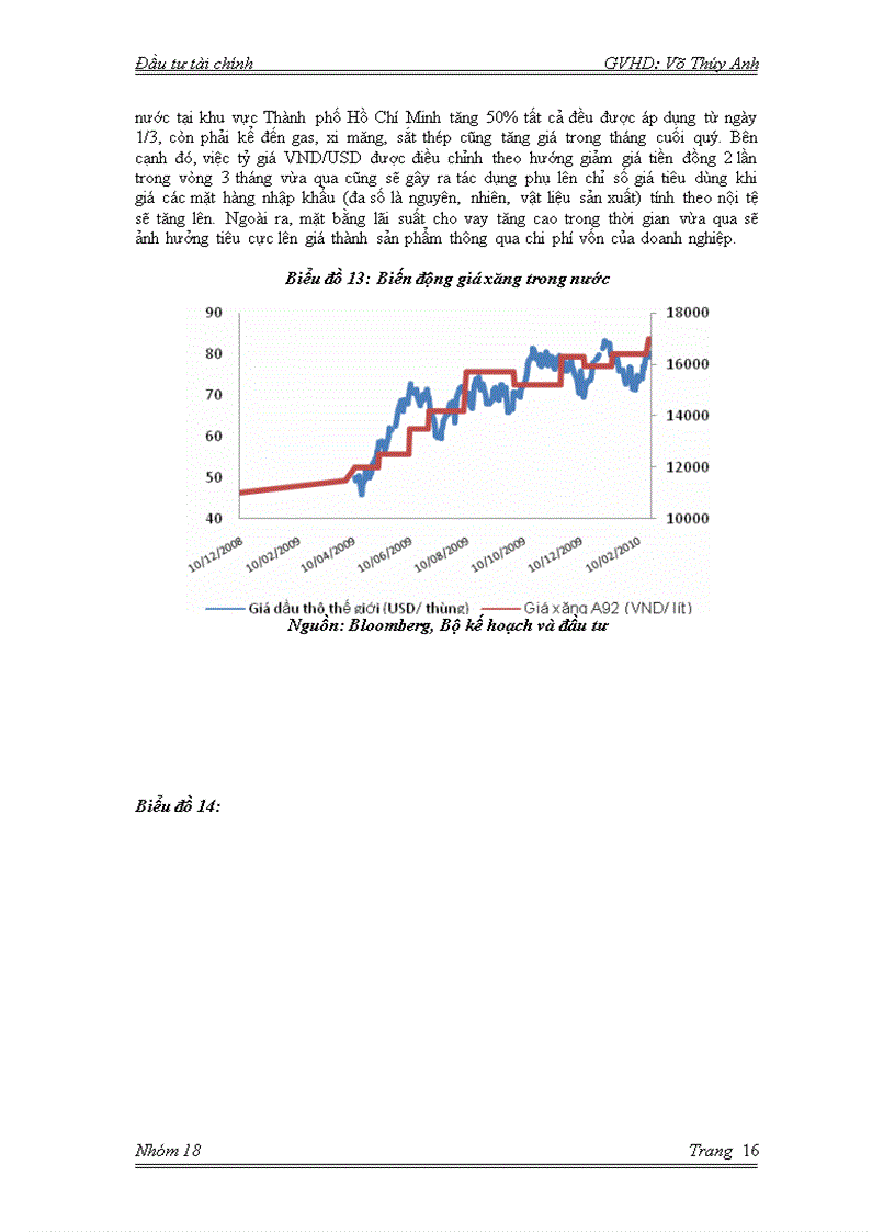 image for page Đầu tư tài chính Thuyết trình