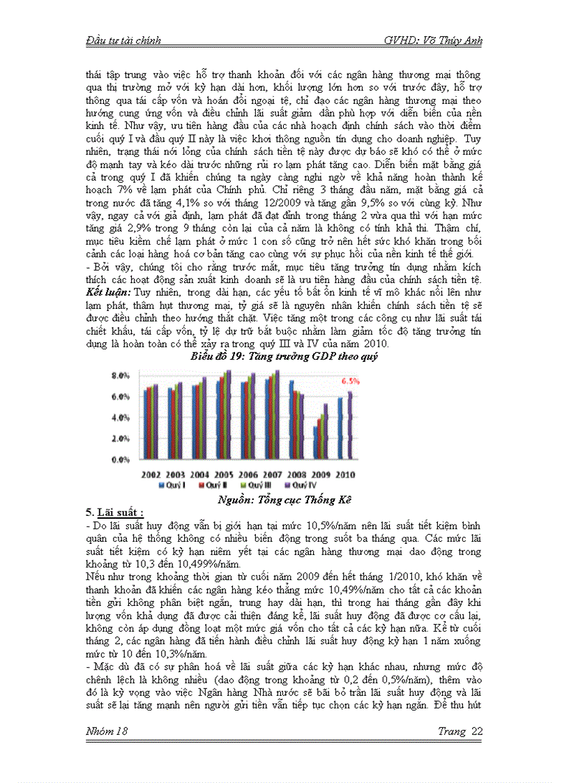 image for page Đầu tư tài chính Thuyết trình