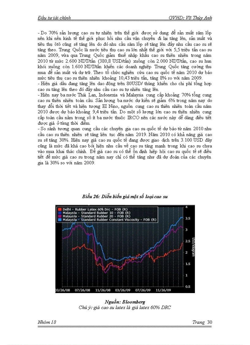 image for page Đầu tư tài chính Thuyết trình