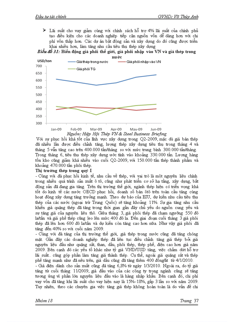 image for page Đầu tư tài chính Thuyết trình