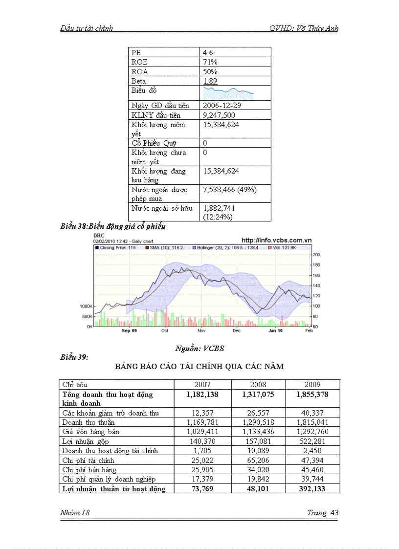 image for page Đầu tư tài chính Thuyết trình