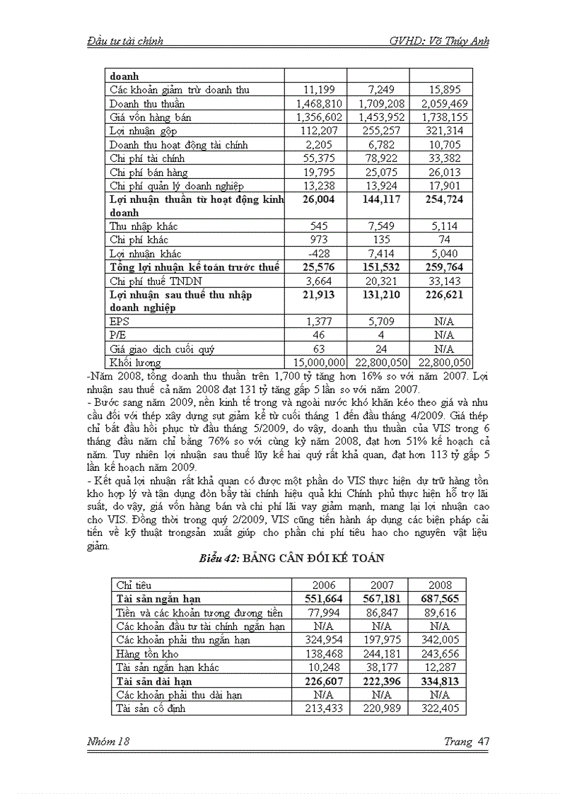 image for page Đầu tư tài chính Thuyết trình