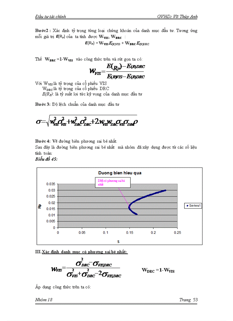 image for page Đầu tư tài chính Thuyết trình