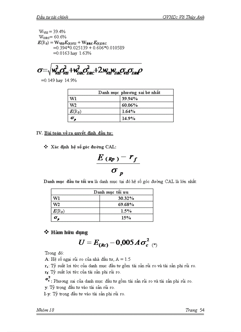 image for page Đầu tư tài chính Thuyết trình