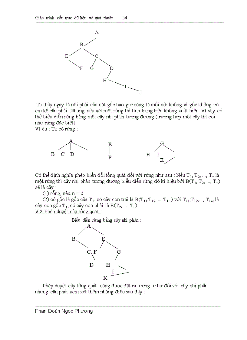 image for page Bài giảng đầy đủ Cấu trúc dữ liệu và giải thuật