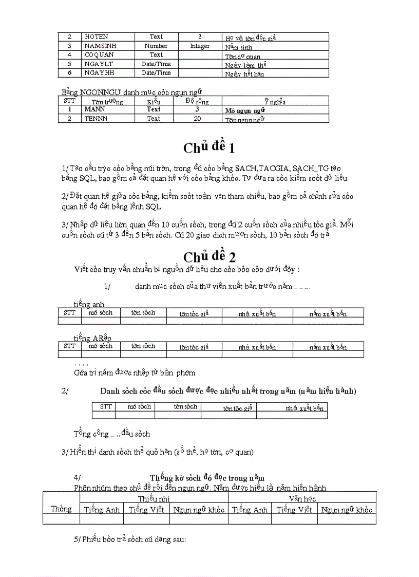 Hướng dẫn làm đồ án HỆ QUẢN TRỊ CƠ SỞ DỮ LIỆU 1