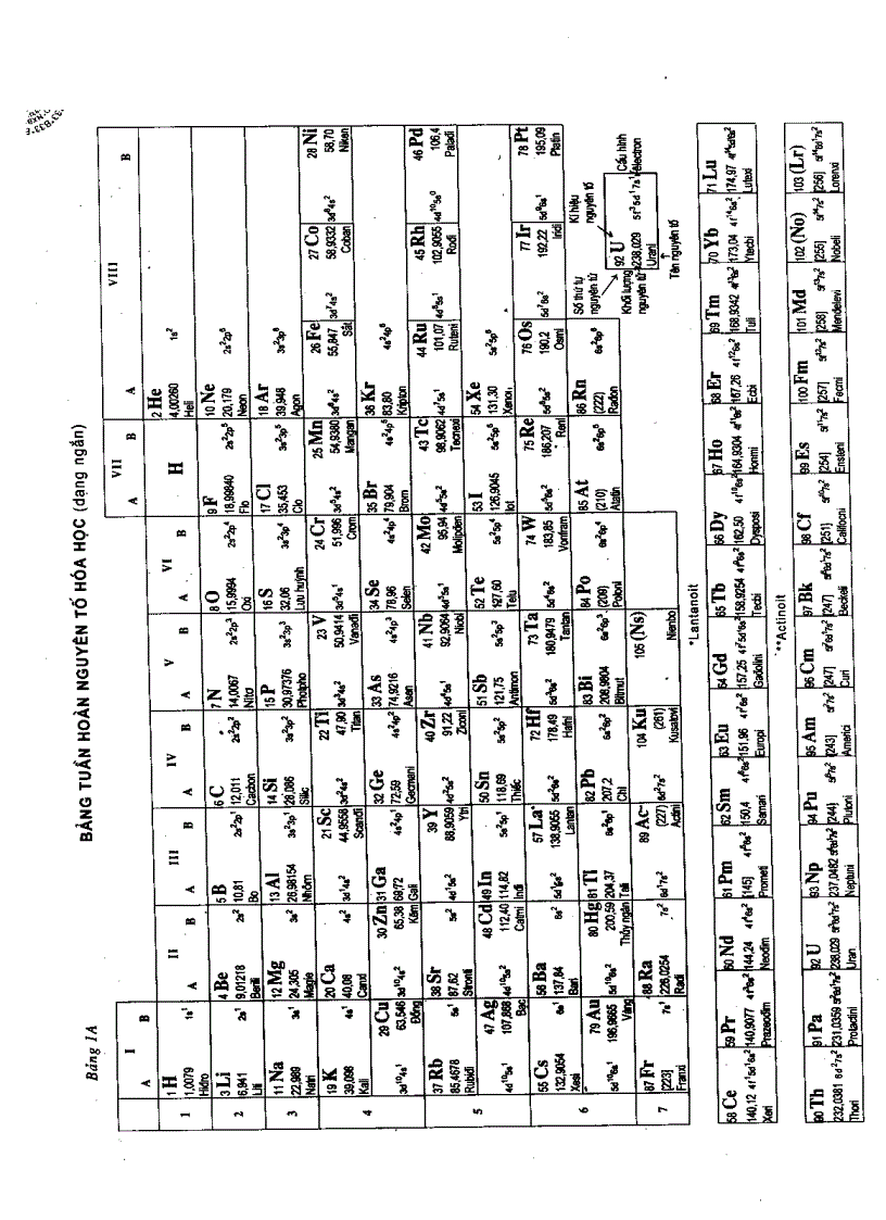 image for page Hóa vô cơ Hoàng Nhâm Tập 1