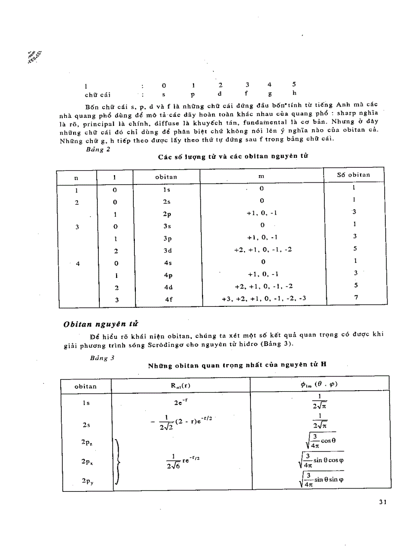 image for page Hóa vô cơ Hoàng Nhâm Tập 1