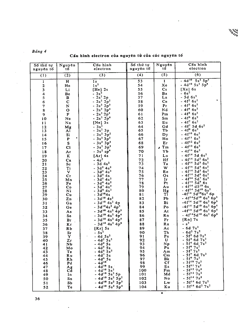 image for page Hóa vô cơ Hoàng Nhâm Tập 1