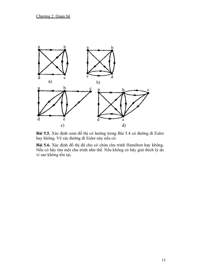 image for page Bài tập Toán rời rạc và nhập môn lý thuyết đồ thị