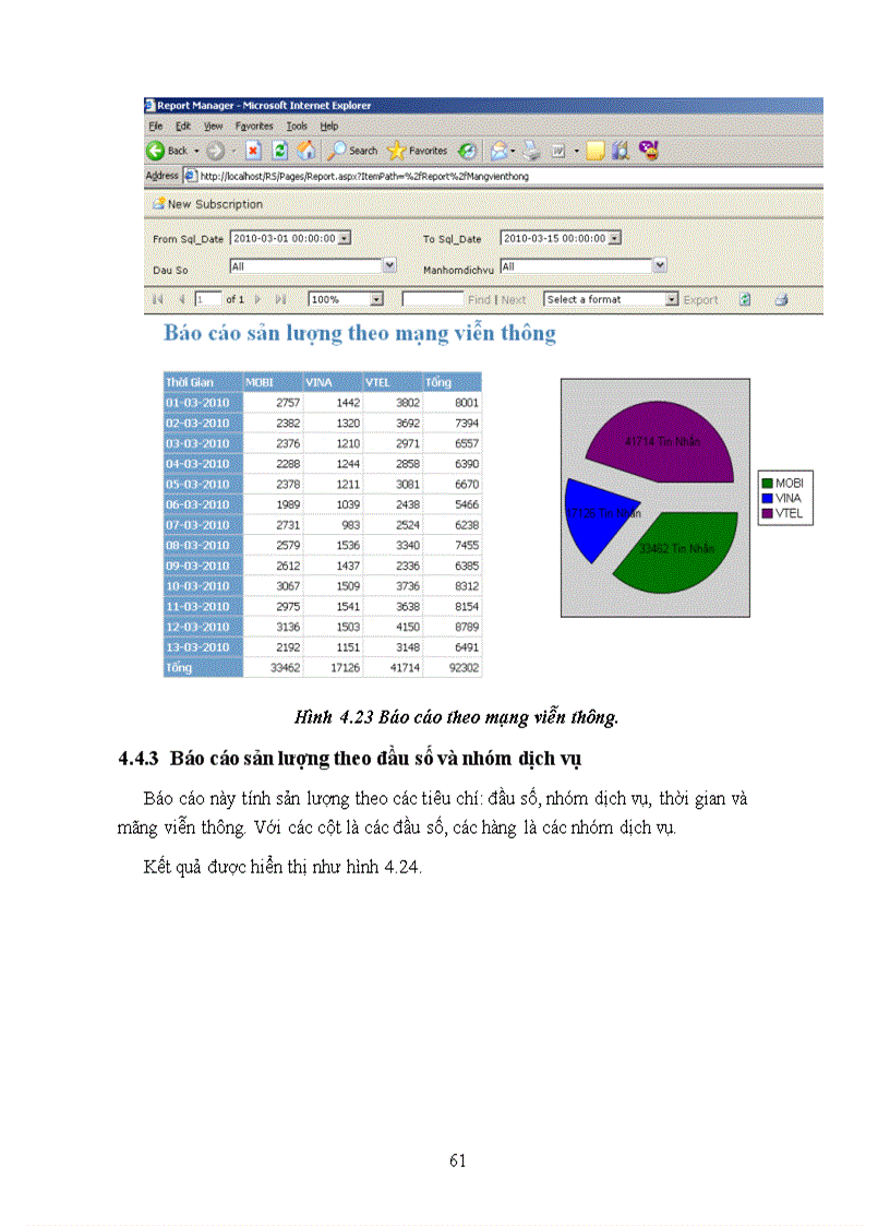 image for page Áp dụng Data Warehouse trong phân tích thông tin về các dịch vụ giá trị gia tăng trên điện thoại