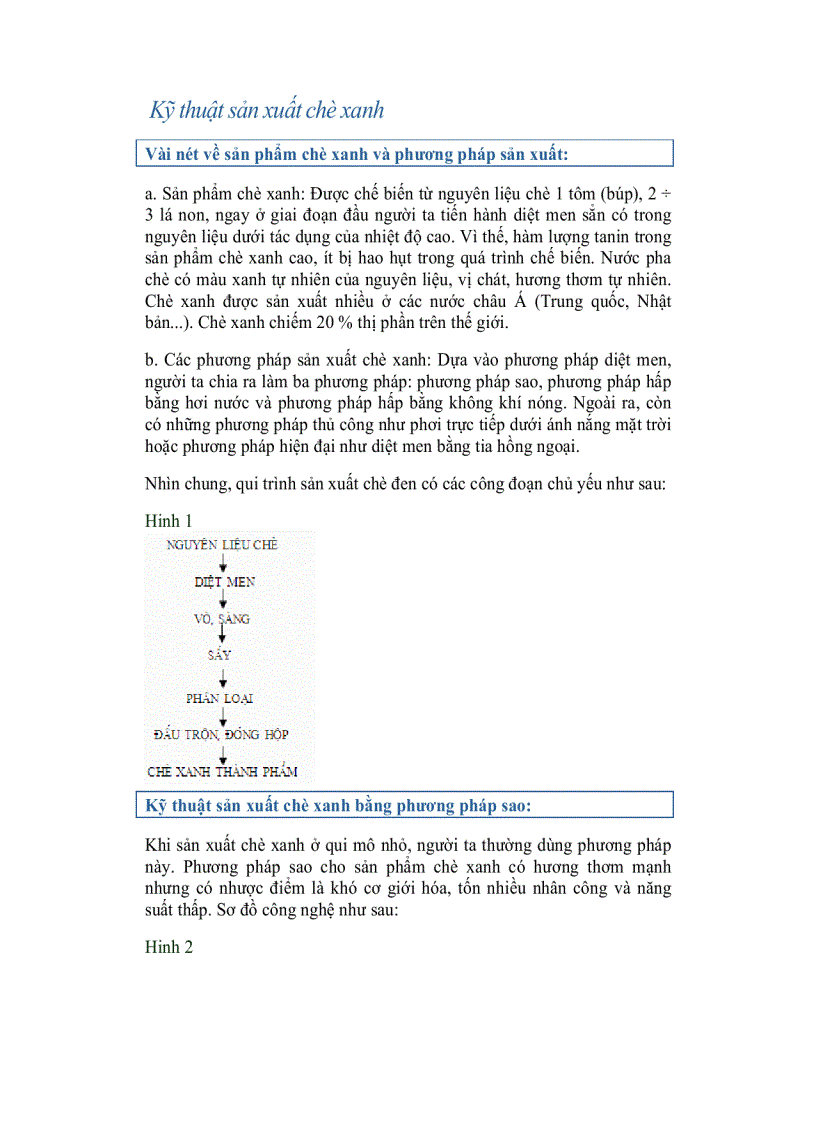 image for page Công nghệ về chè