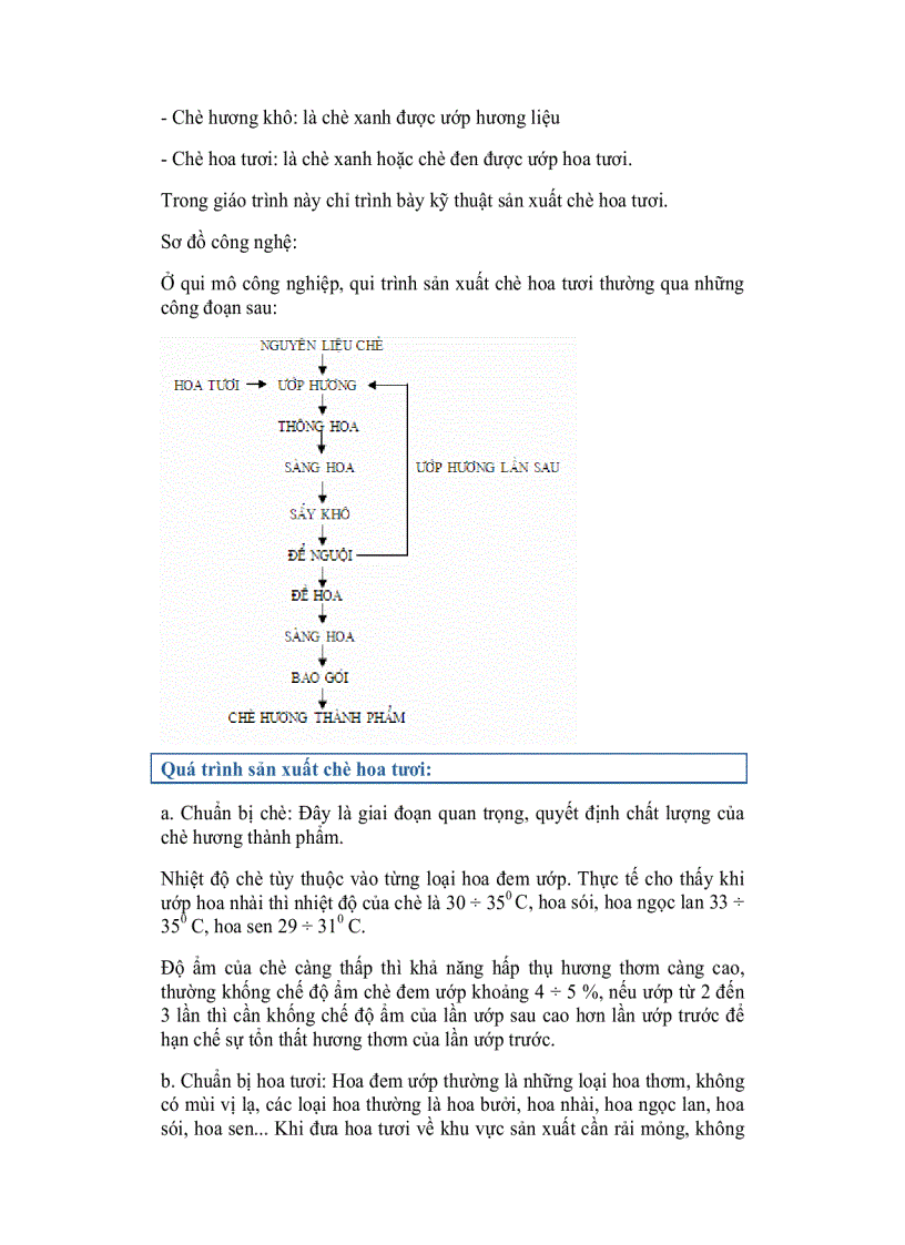 image for page Công nghệ về chè