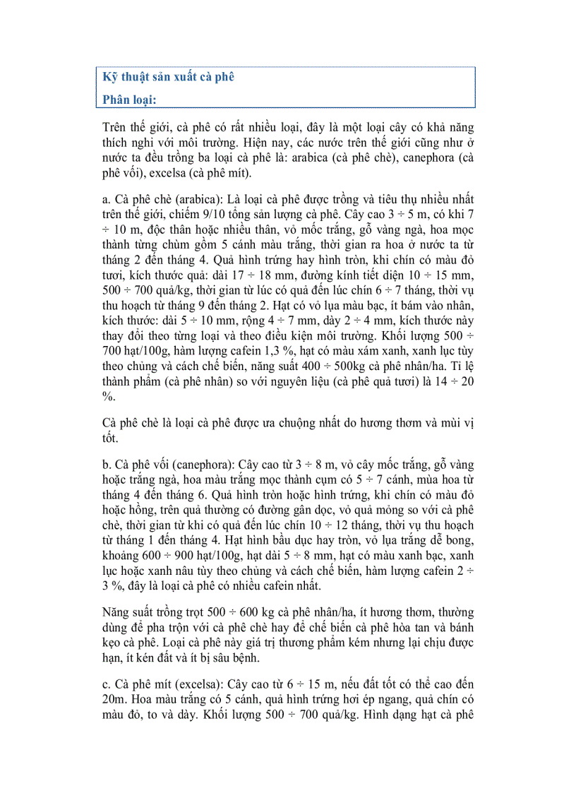 image for page Công nghệ về chè