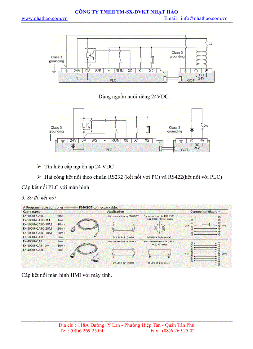 image for page Lập trình HMI PLC mitsu