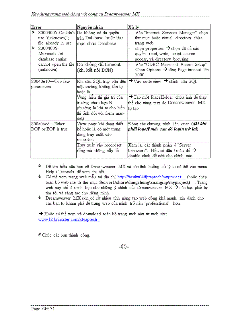 image for page Hướng dẫn xây dựng ứng dụng web với macromedia dreamweaver mx