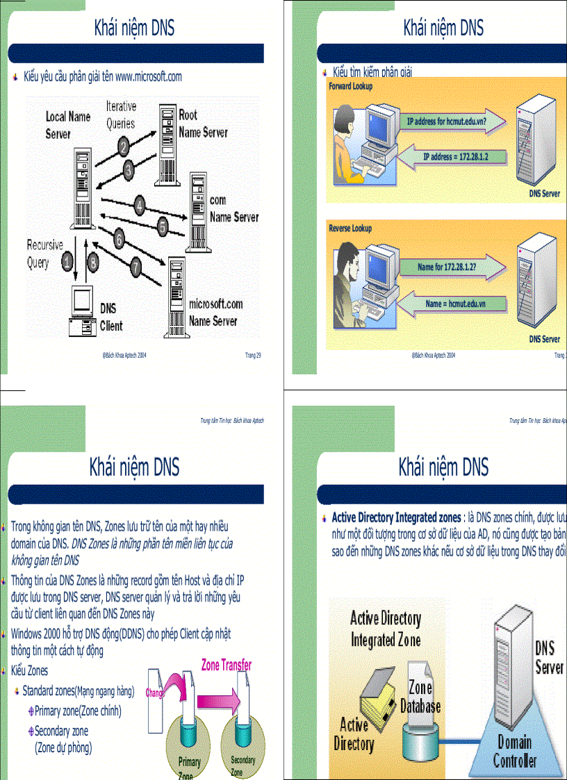 image for page Giáo trình quản trị mạng Windows nâng cao