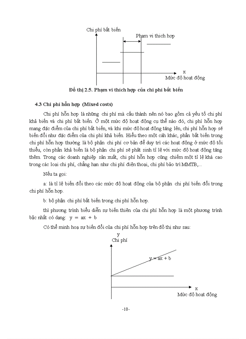 image for page Giáo trình kế toán quản trị