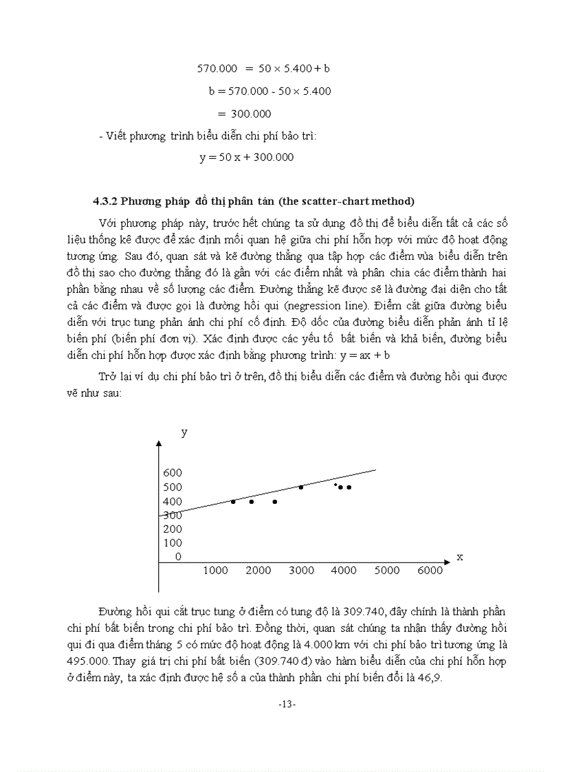 image for page Giáo trình kế toán quản trị