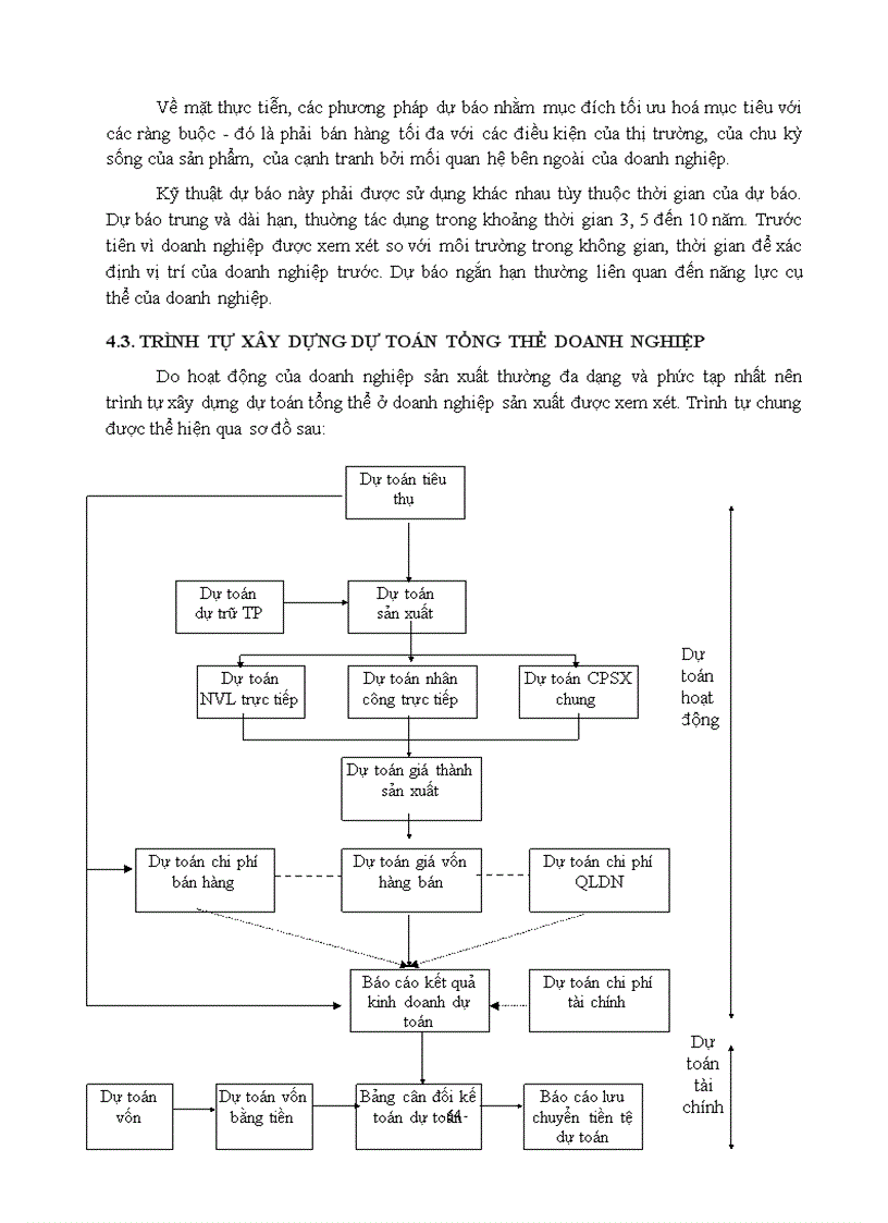 image for page Giáo trình kế toán quản trị
