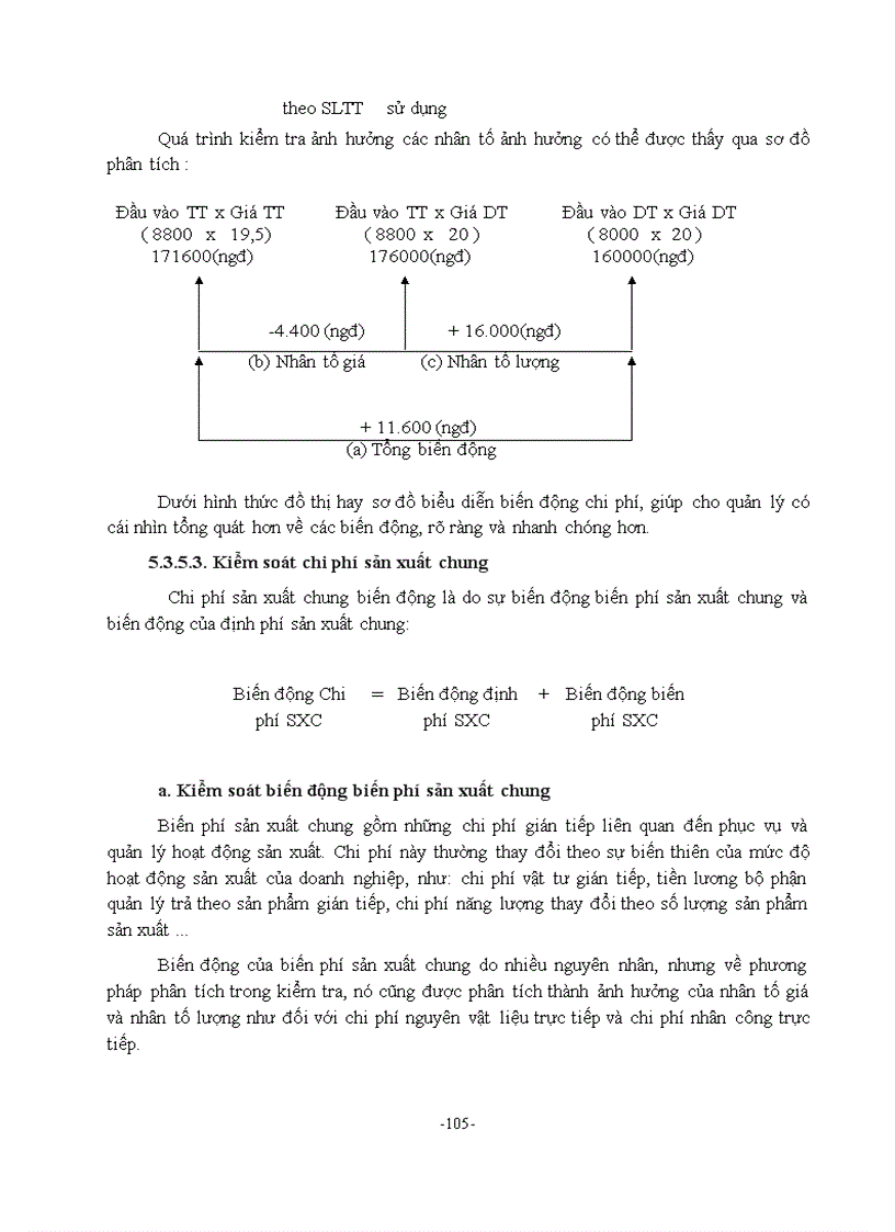 image for page Giáo trình kế toán quản trị