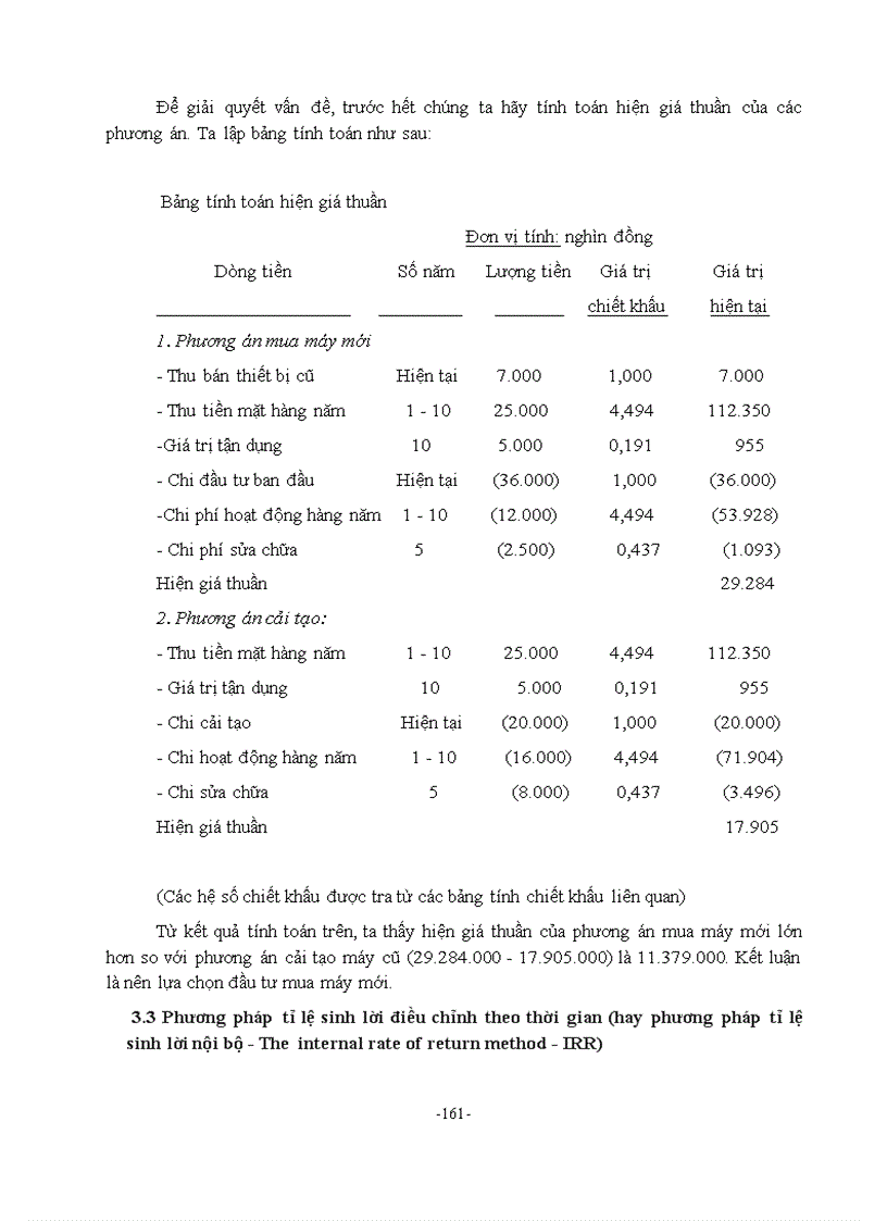 image for page Giáo trình kế toán quản trị