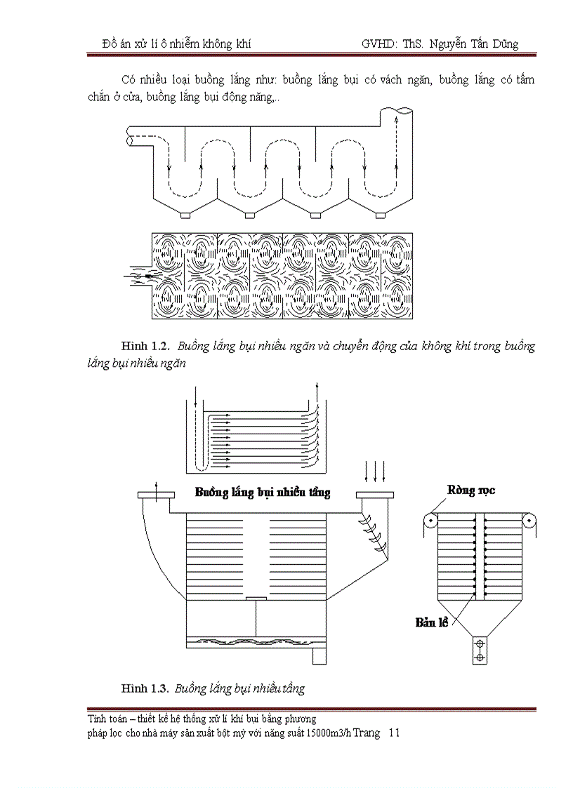 image for page Đồ án Ô nhiễm không khí